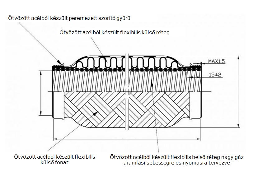 Flexibilis csőtoldat 4 rétegű, 70 mm (2.75") 100 mm x 70 mm