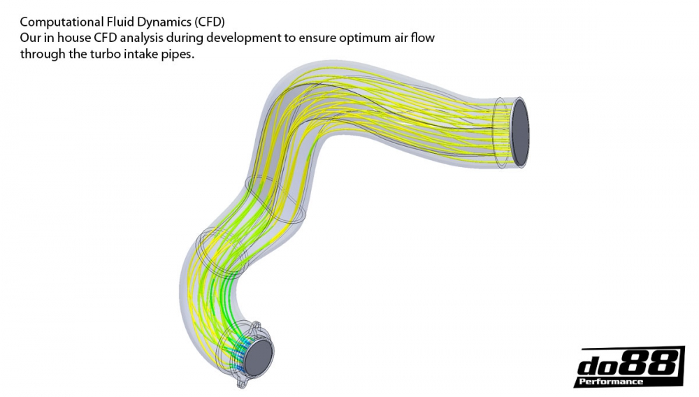 do88 inlet hose kit, PORSCHE 911 997.2 Turbo 2010-