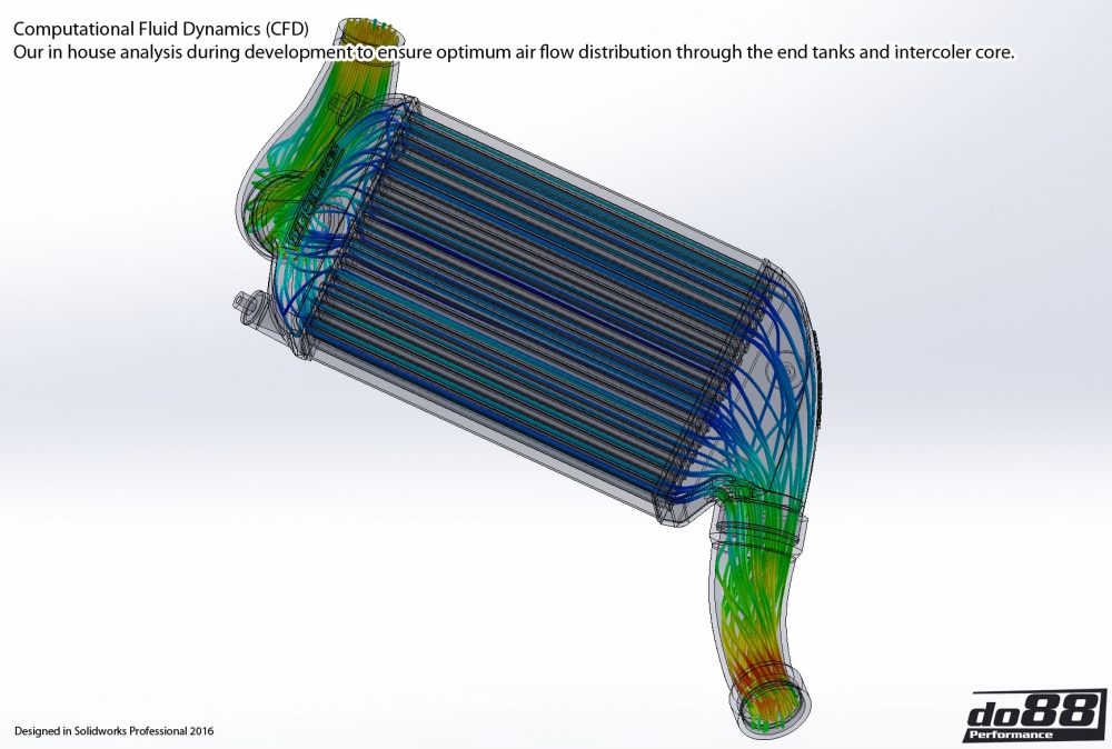 do88 big pack intercooler kit, PORSCHE 911 997.2 Turbo 2010-2012