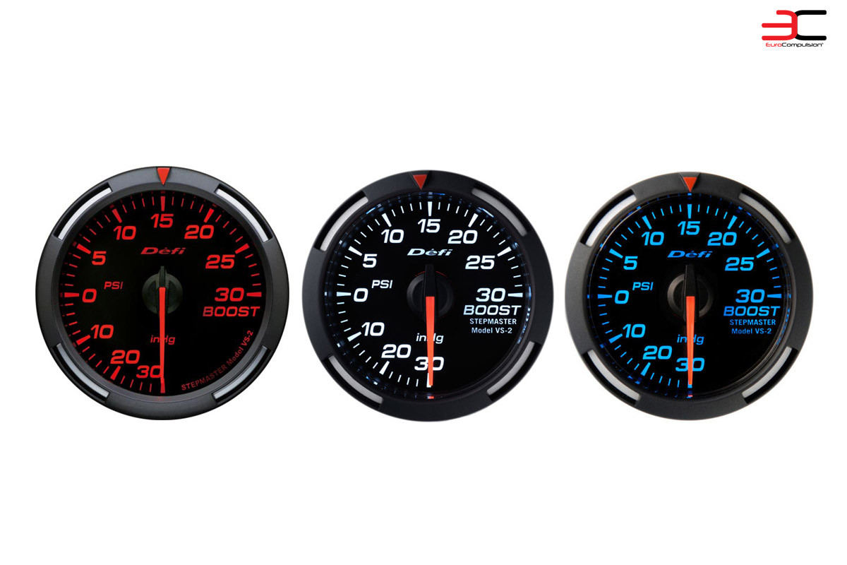 DEFI Gauges