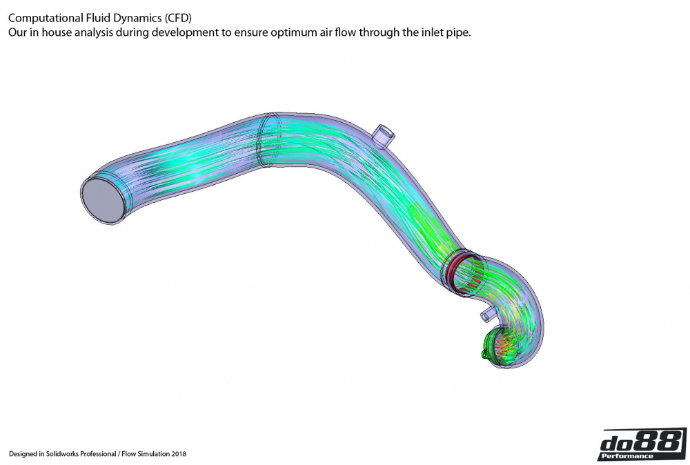 do88 inlet hose kit, PORSCHE 911 991 Turbo 2013-