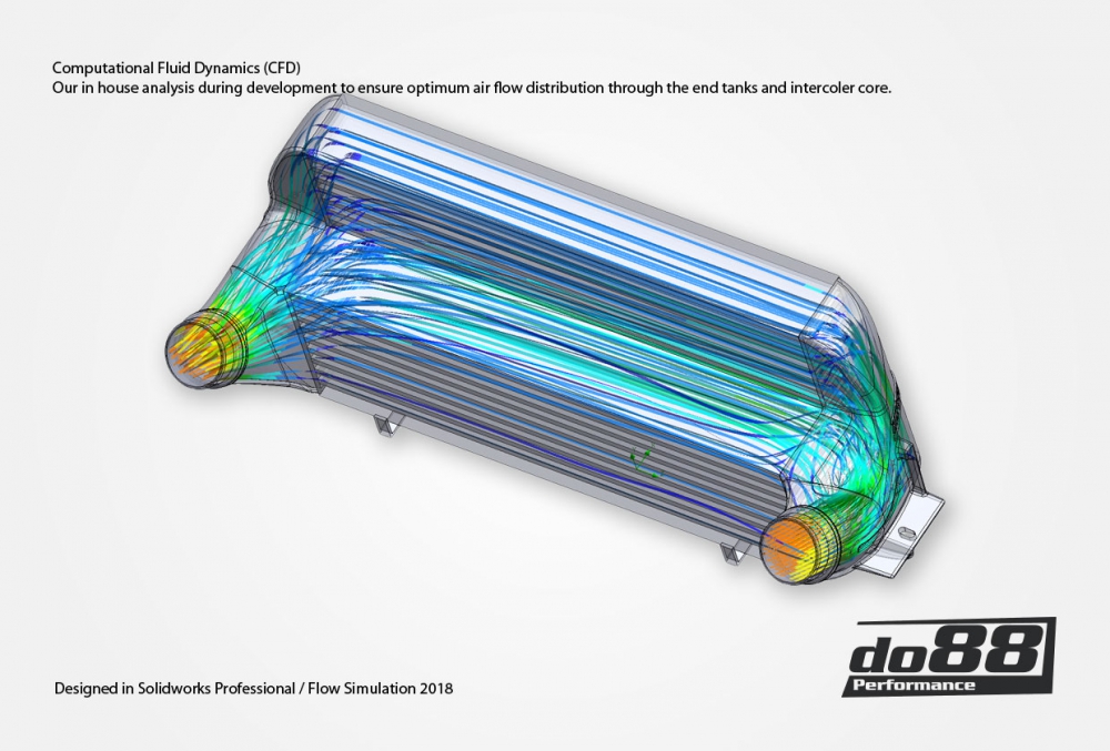 do88 BMW F20 F30 F87 Tuning intercooler