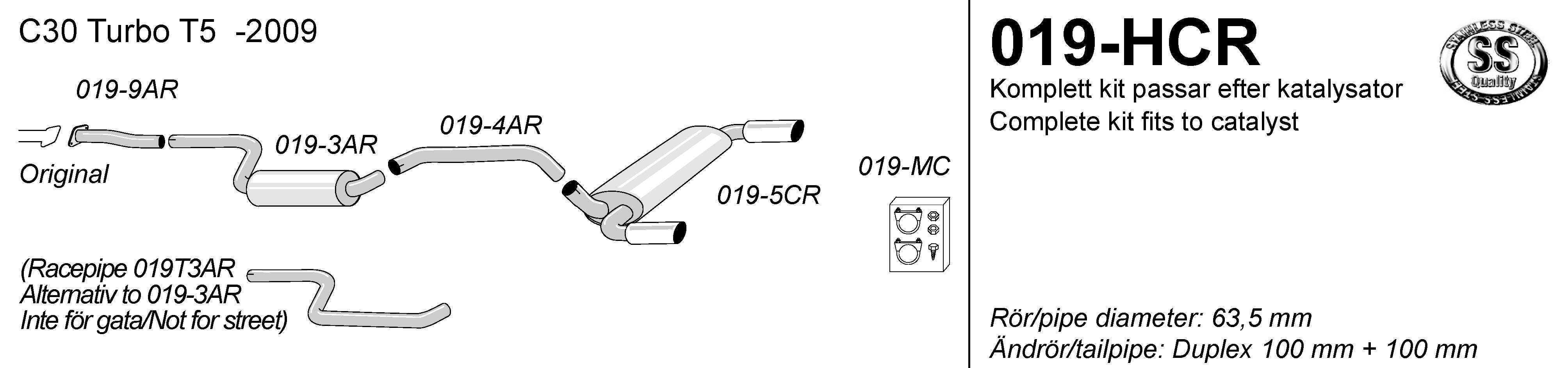 SIMONS Sportsystem    2*100 C30 Turbo 2006-2009