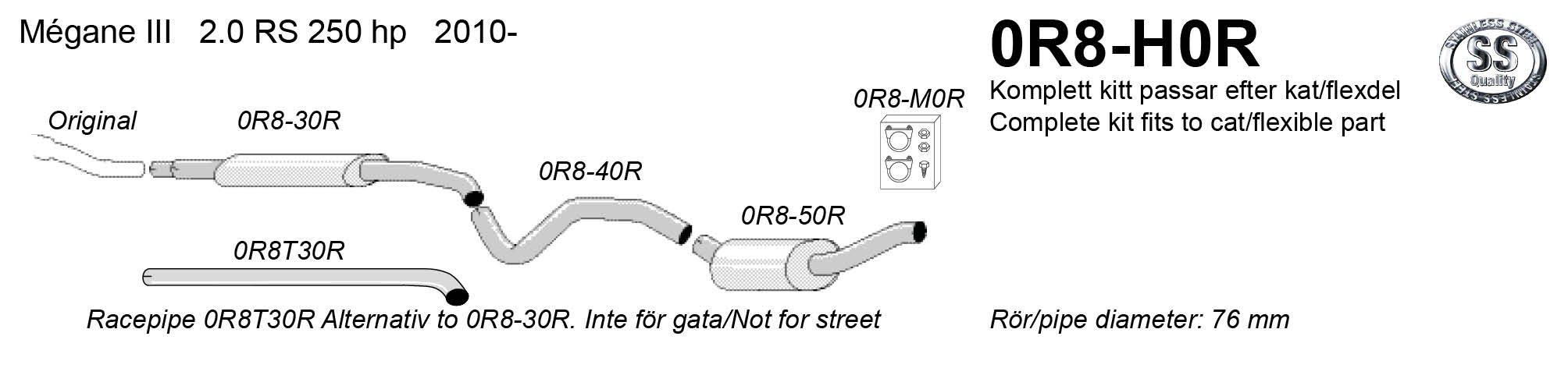 SIMONS Cat-Back Exhaust RENAULT Megane III RS 2010-