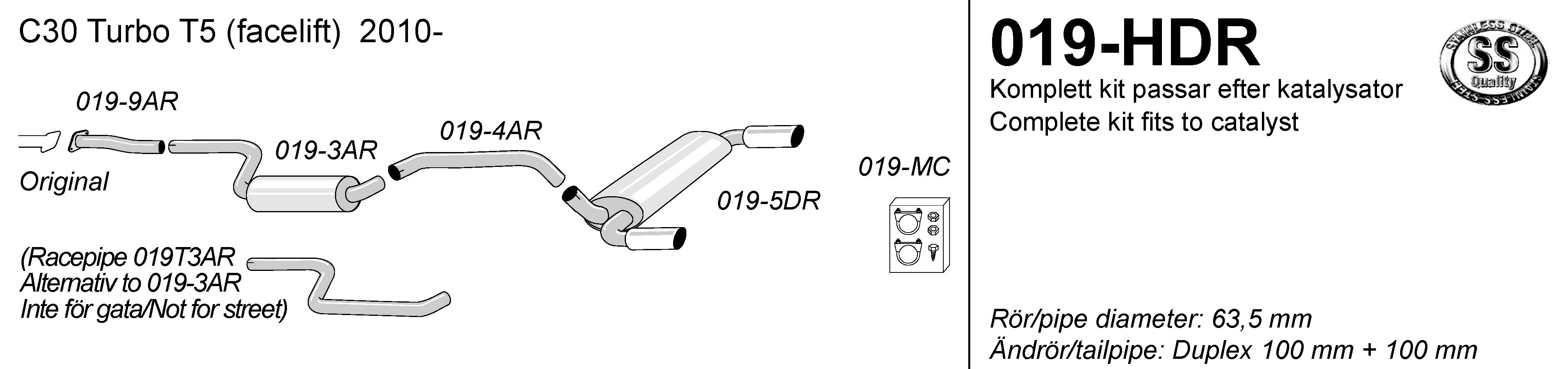 SIMONS Sportsystem    2*100 C30 Turbo  2010-