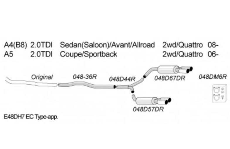 SIMONS 2xDuplex Sport Cat-back Exhaust System AUDI A4 (B8) 2.0 TDI 2008-2016