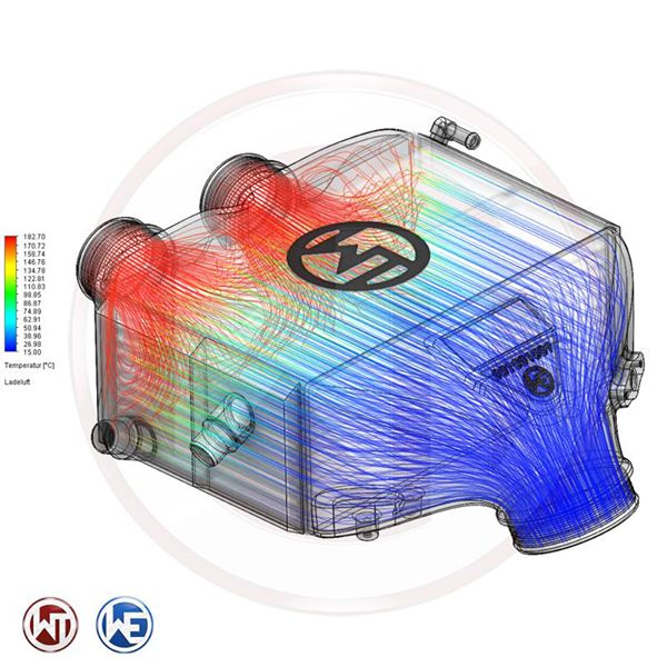 Wagner Tuning verseny Intercooler szett BMW F80-82-83-87 M3/M4/M2 Competition