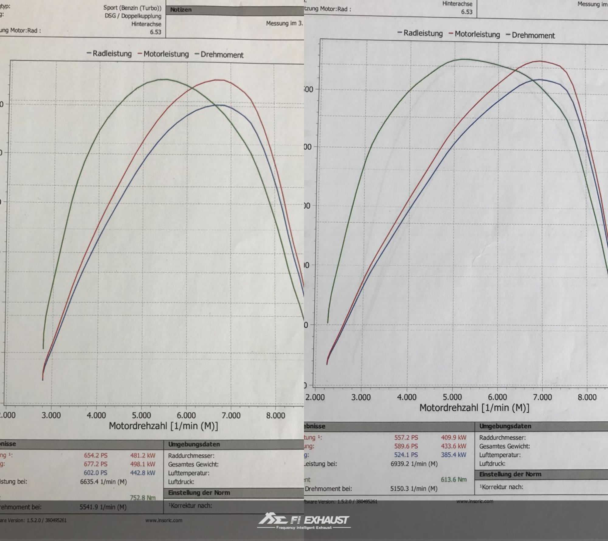 FI Exhaust Mclaren 570S Race 2015+