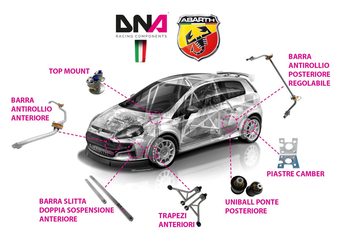 DNA Racing futómű