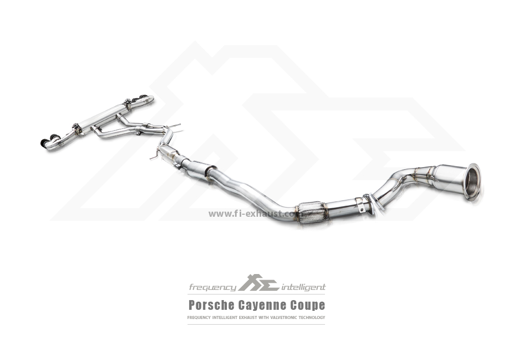 FI kipufogó Porsche Cayenne Coupe 2019+