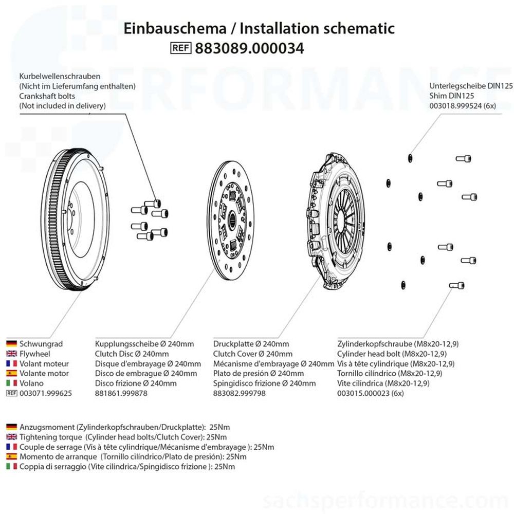 Performance Clutch kit with single mass flywheel 530+ Nm VW Golf V GTi