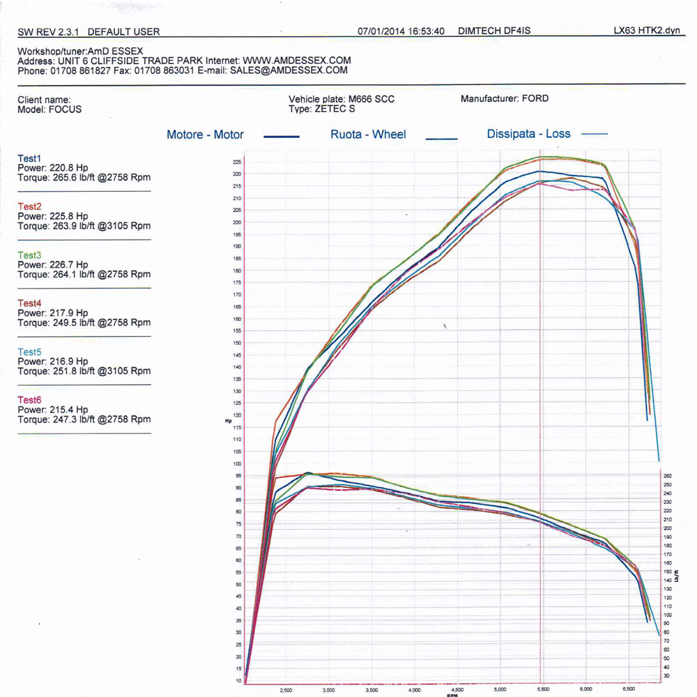 AIRTEC Intercooler Upgrade Mk3 FORD Focus Zetec S 1.6 EcoBoost