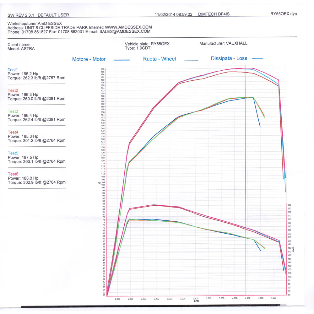 AIRTEC 60mm Core tuning intercooler OPEL Astra Mk5 1.9 Dízel