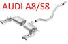 AUDI A8/S8