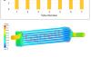 Garrett Intercooler 2016+ Honda Civic 1.5T / Si Garrett Intercooler 2016+ Honda Civic 1.5T / Si