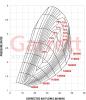 Garrett G25-550 V-Band Internal wastegate 0.92 A/R Garrett G25-550 V-Band Internal wastegate 0.92 A/R
