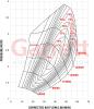Garrett G25-660 V-Band Internal Wastegate 0.72 A/R Garrett G25-660 V-Band Internal Wastegate 0.72 A/R